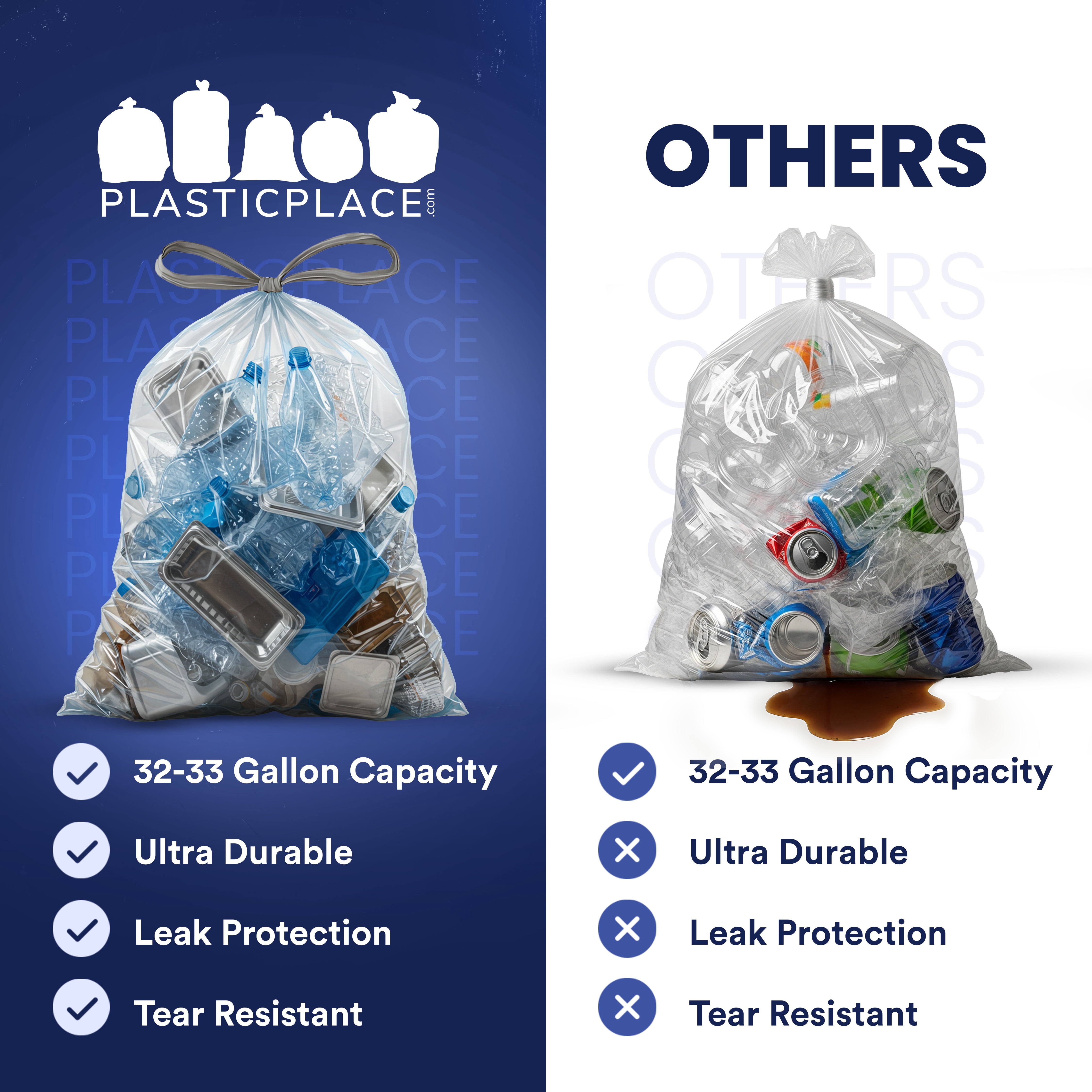 Plasticplace 32-33 Gallon Recycling Bags │ 0.9 Mil │ Clear Drawstring Garbage Can Liners │ 33" x 38" (100 Count)