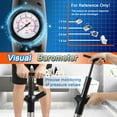 thumbnail image 5 of Air Toilet Plunger, Drain Clog Remover, High-Pressure Air Drain Blaster with Real-Time Barometer Powerful Drain Snake Sink Plunger Plumbing Tools, Plungers for Bathroom Sink Floor Kitchen Clogged, 5 of 7
