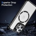 thumbnail image 4 of For iPhone 16 Pro Max Case Magnetic Phone Stand Funda For iPhone 15 14 13 12 11 Pro Max 16 Plus 14 15 Plus Cover Acrylic Cases 04 For iPhone 11Pro Max, 4 of 6