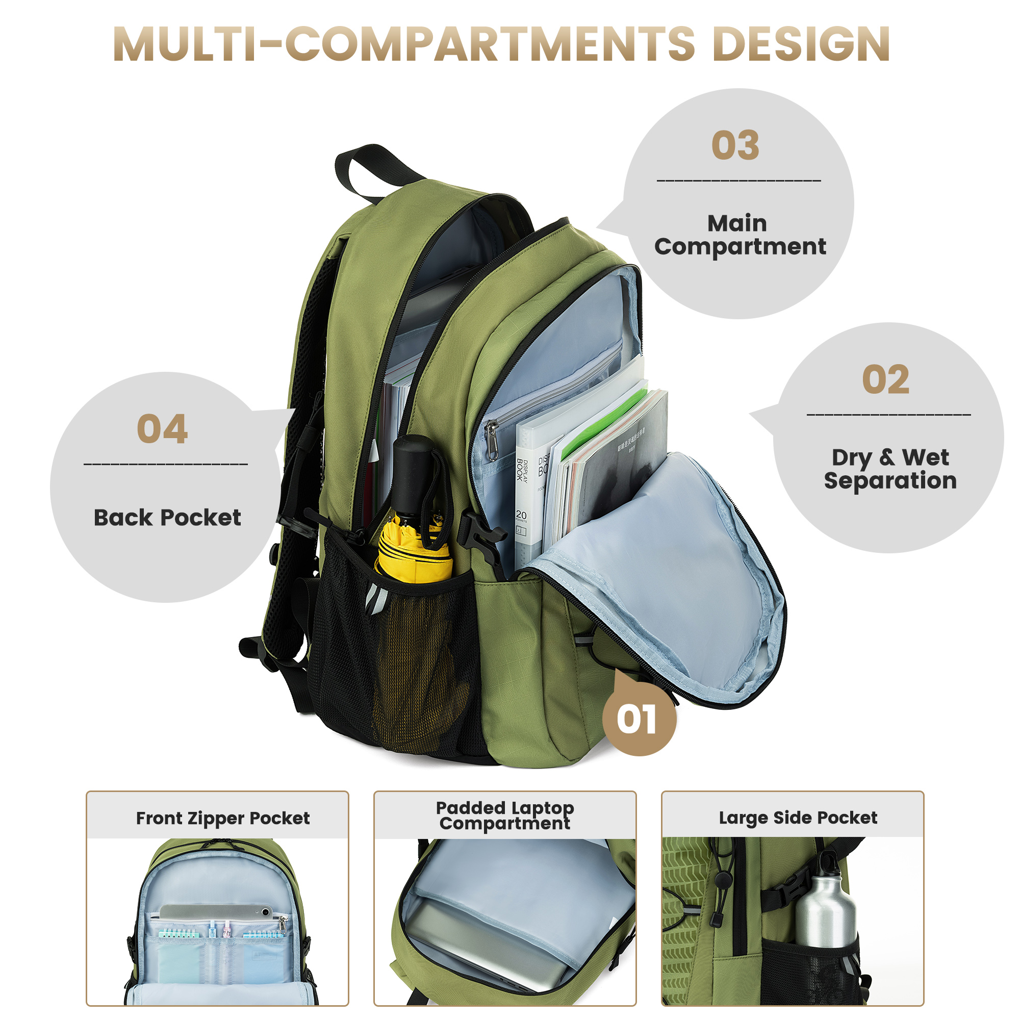 Smicure Water Resistant Travel Backpack photo 7