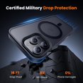 thumbnail image 4 of Funda de teléfono Toushion 3 en 1 con MagSafe para iPhone 16 Pro Max, 4 of 5