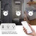 thumbnail image 3 of Enchufe inteligente Wifi 2 salidas 2 puertos de carga USB adaptador de enchufe Feliz Sencillez, 3 of 5