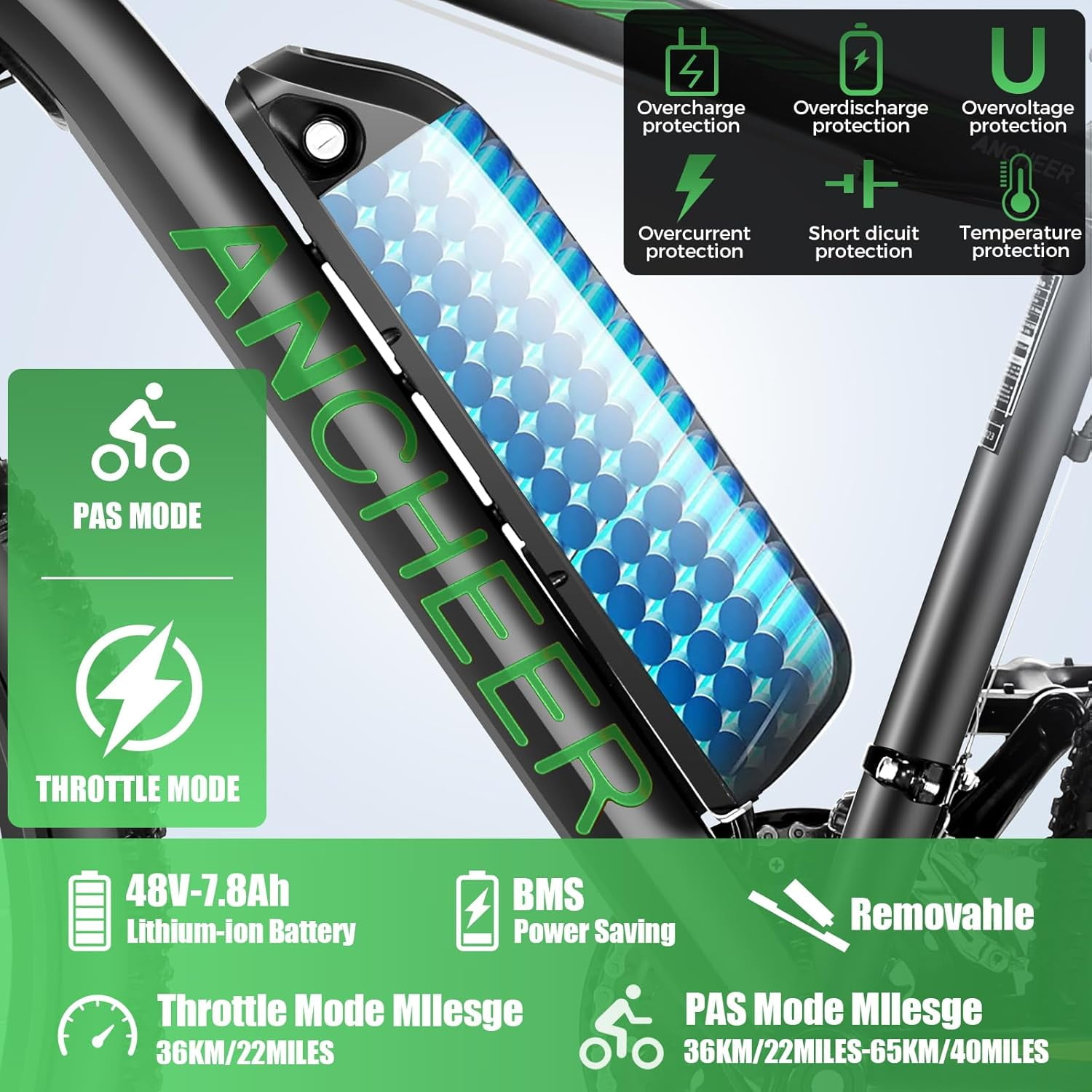 ANCHEER Electric Bike ,26" Electric Bike for Adults Electric Bicycles, 500W Electric Mountain Bike, 48V Commuter Ebike 48V Battery Ebike UL 2849, Lockable Suspension Fork, Shimano 21 Speed