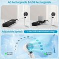thumbnail image 3 of 0-120 Powerful Cooling Handheld Fan, Compact Mini Turbo Fan for Travel Office & Outdoor, USB Rechargeable & Digital Display, 3 of 5