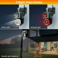 thumbnail image 7 of PTZ Camera, 6K HD IP Camera 16MP 10X Hybrid Zoom Auto Tracking PTZ Camera Outdoor Four Lens Three Screen Security Cam 4K Surveillance
--------
,Long Lasting, 7 of 7