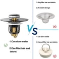 thumbnail image 5 of Universal Bathroom Sink Stopper, Pop Up Sink Stopper with Basket Hair Catcher, Anti Clogging Sink Drain Filter for 1.06"-1.65" Drain Holes, 5 of 14