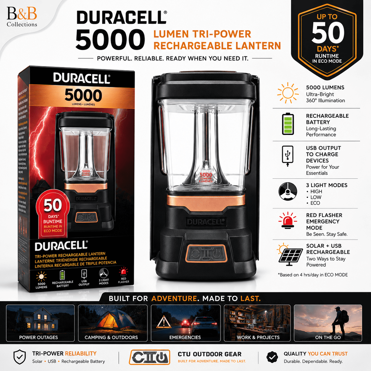 Duracell Tri-Power Rechargeable Lantern, 5000 Lumen LED Light for Camping & Power Outages