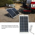 thumbnail image 2 of 4.5W 5V Solar Panel USB C Port Outdoor Solar Panel Charger Solar Board for Security Camera/Small Appliances, 2 of 6