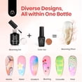 thumbnail image 2 of Set de esmaltes de uñas Beetles Blooming Gel Extra Brillante Top Coat, 2 of 6