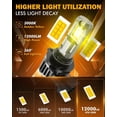 thumbnail image 2 of Faros antiniebla Auxbeam 2025 9006 3000K Amarillo Dorado 12000LM, 2 of 7