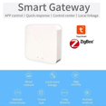 thumbnail image 2 of Tuya ZigBee3.0 Wireless Intelligent Home Gate-way Intelligent Home Life Multifunction Equipment Linkage Central Control Compatible with Alexa Home, 2 of 5
