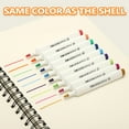 thumbnail image 4 of Acrylic Paint Marker Pens, 12Pcs Acrylic Paint Pens Waterproof Paint Art Marker Pen Water Based Paint Pen for DIY Craft, Light Green, 4 of 7