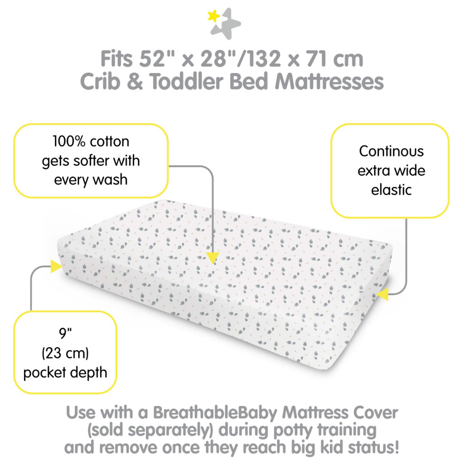 BreathableBaby Cotton Percale Fitted Sheet, For 52" x 28"/132 x 71 cm Crib Toddler Bed Mattress, Hedgehogs (2-Pack)