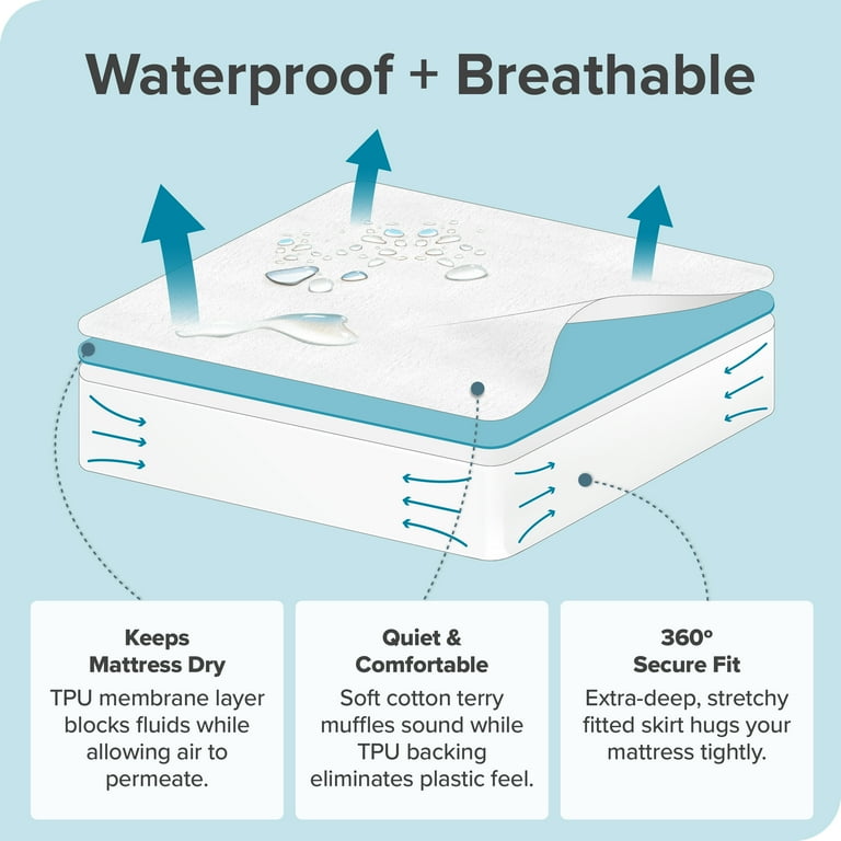 Breathable Waterproof California King Mattress Protector by Bare Home