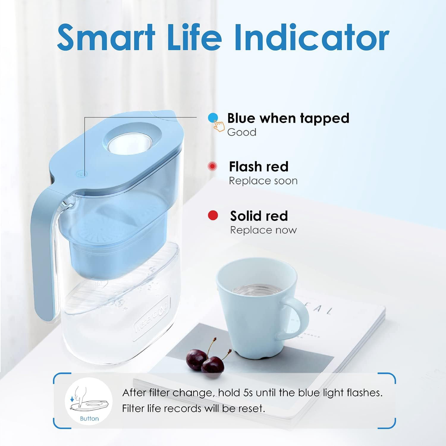 Waterdrop PT-05B Water Filter Pitcher, 7-Cup Capacity, NSF Certified, 5X Longer Filter Life, Up to 200 Gallons, for Fridge, Countertop, and Gift Giving, Reduces PFOA/PFOS, Chlorine, Blue