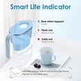 thumbnail image 6 of Waterdrop Elfin 5-Cup Water Filter Pitcher, Water Dispenser with 1 Filter, Long-Lasting (200 gallons), 5X Times Lifetime Filtration Jug, Reduces PFAS, PFOA/PFOS, Chlorine, BPA Free, Blue, 6 of 8