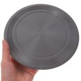 thumbnail image 3 of OULII Induction Hot Plate Stainless Steel Anti-burn Protection For Home Users 2Pcs, 3 of 8