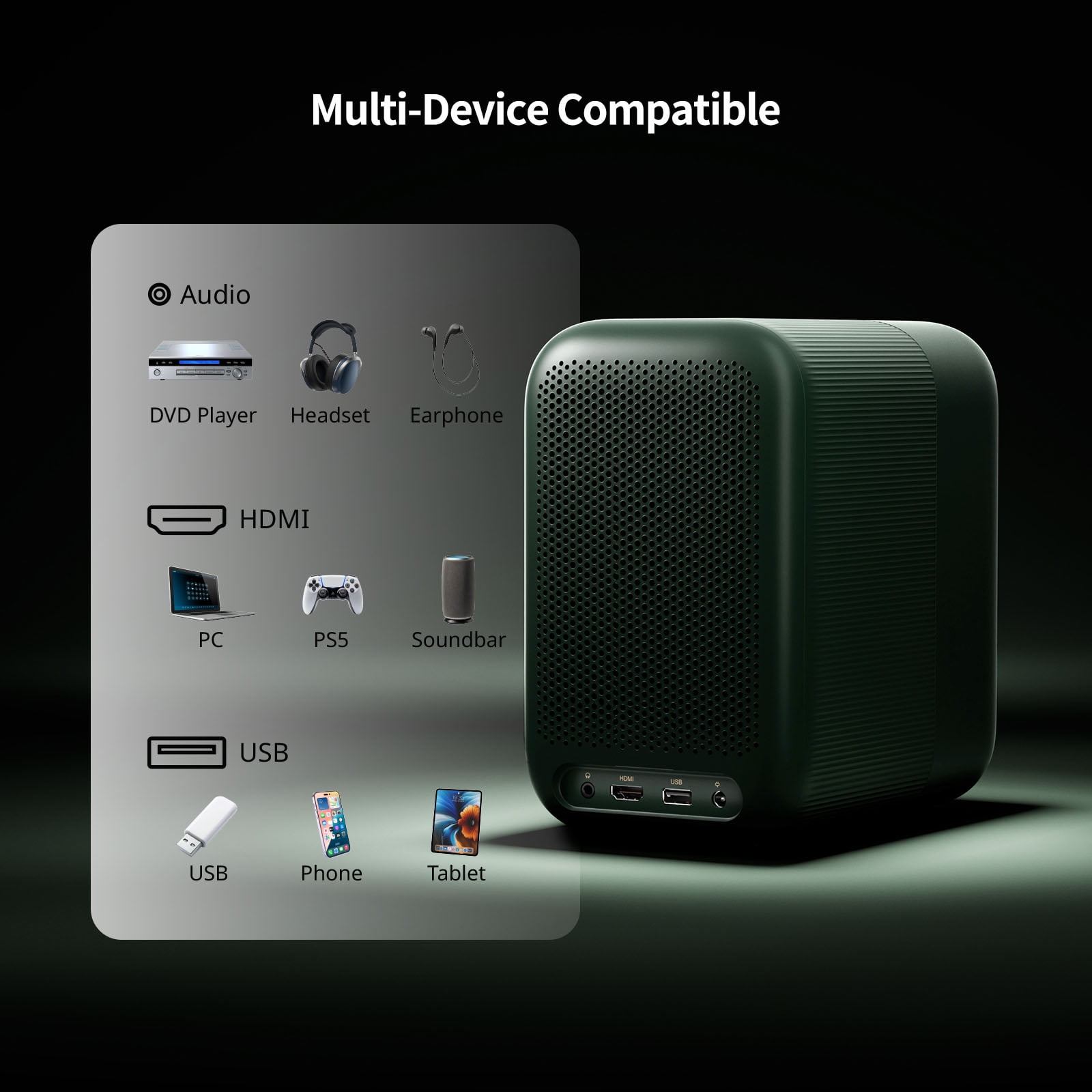 Wemax Smart Projector with WiFi, Bluetooth, Google TV, Netflix, HDR10, Dolby Audio, 1080p, 4K Support