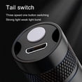 thumbnail image 4 of TIMIFIS Lampe Portative USB Mini Rechargeable Torche Lumineuse Rétractable en Aluminium LED, Projecteur Portable (Expédition Domestique Incluse) Éclairage & Plafond, 4 of 8