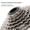 thumbnail image 4 of BOLANY MTB 8 Speed Freewheel Bicycle 11-36T Cassette Flywheel for SRAM, 4 of 4