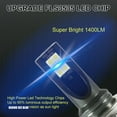 thumbnail image 3 of 2pcs H4 LED Headlights 110W 20000LM FOG Bulb 8000K Blue Driving DRL Light, 3 of 6