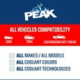 thumbnail image 5 of PEAK All Vehicles Concentrate Antifreeze + Coolant, 1 gal Bottle, 5 of 7