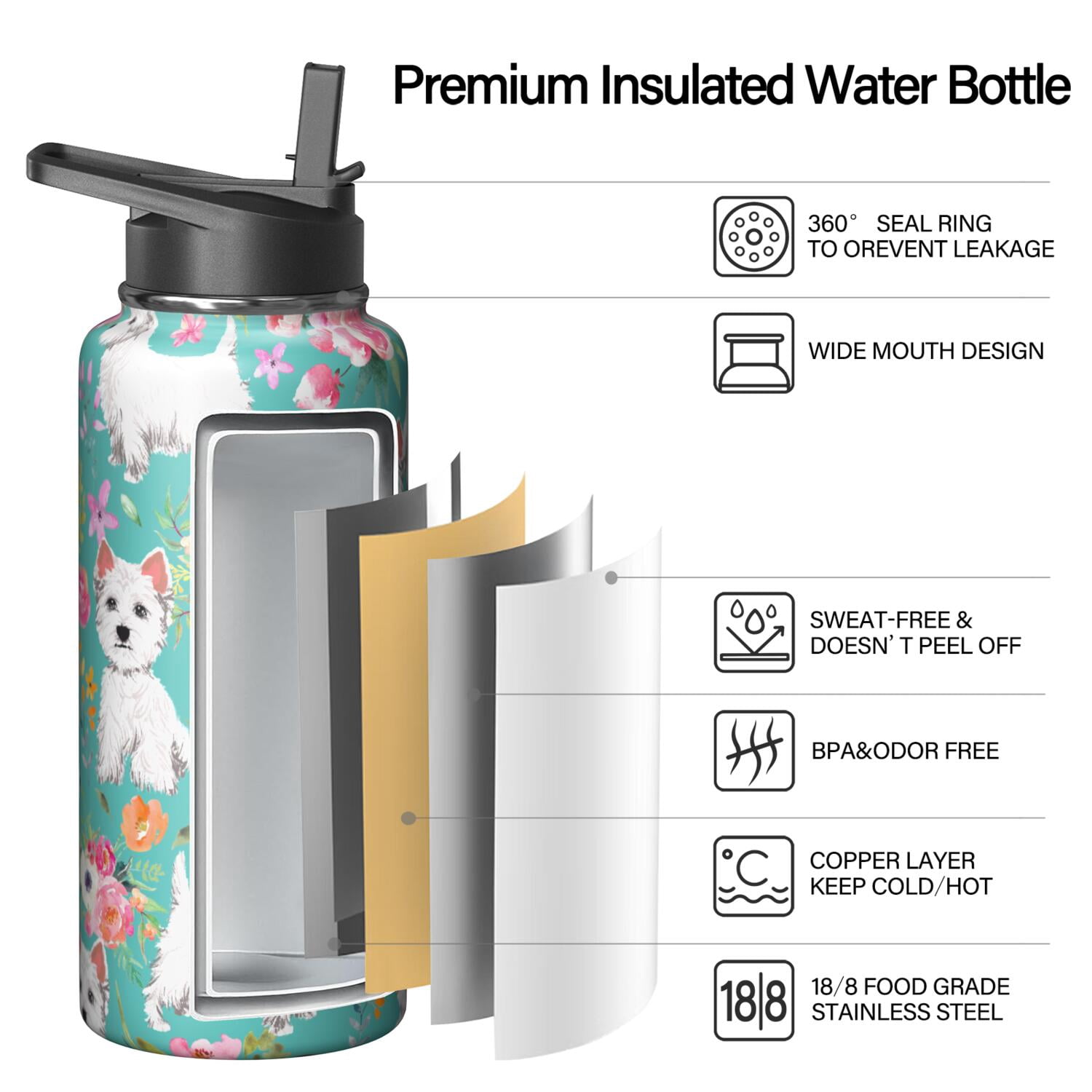 32oz Dog Themed Stainless Steel Dog Water Bottle Camping & Hiking Sports Vacuum Insulated Leak Proof Hot Cold