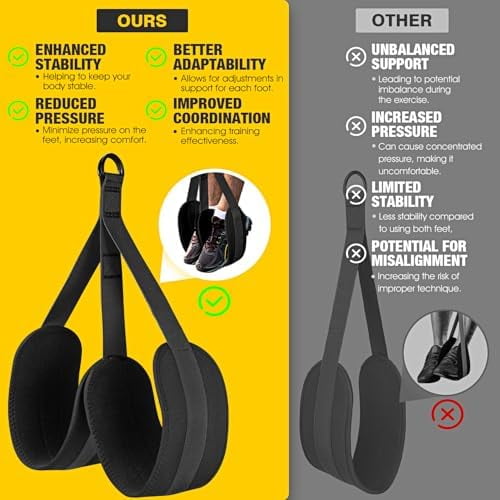 Pull Up Assistance Bands, Resistance Bands for Pull Up Bar Workout, Adjustable Heavy Duty Pull Up Assist Equipment with 4 Assistance Bands, Home Gym Fitness Exercise Strength Training 1-Black