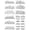 style 1, variant on Hzzsbu 1Set Water Soluble Embroidery Pattern Pre-Printed Hand Sewing Stabilizers Self Adhesive Stick Stencils Flower Stitch for Embroidery Beginners