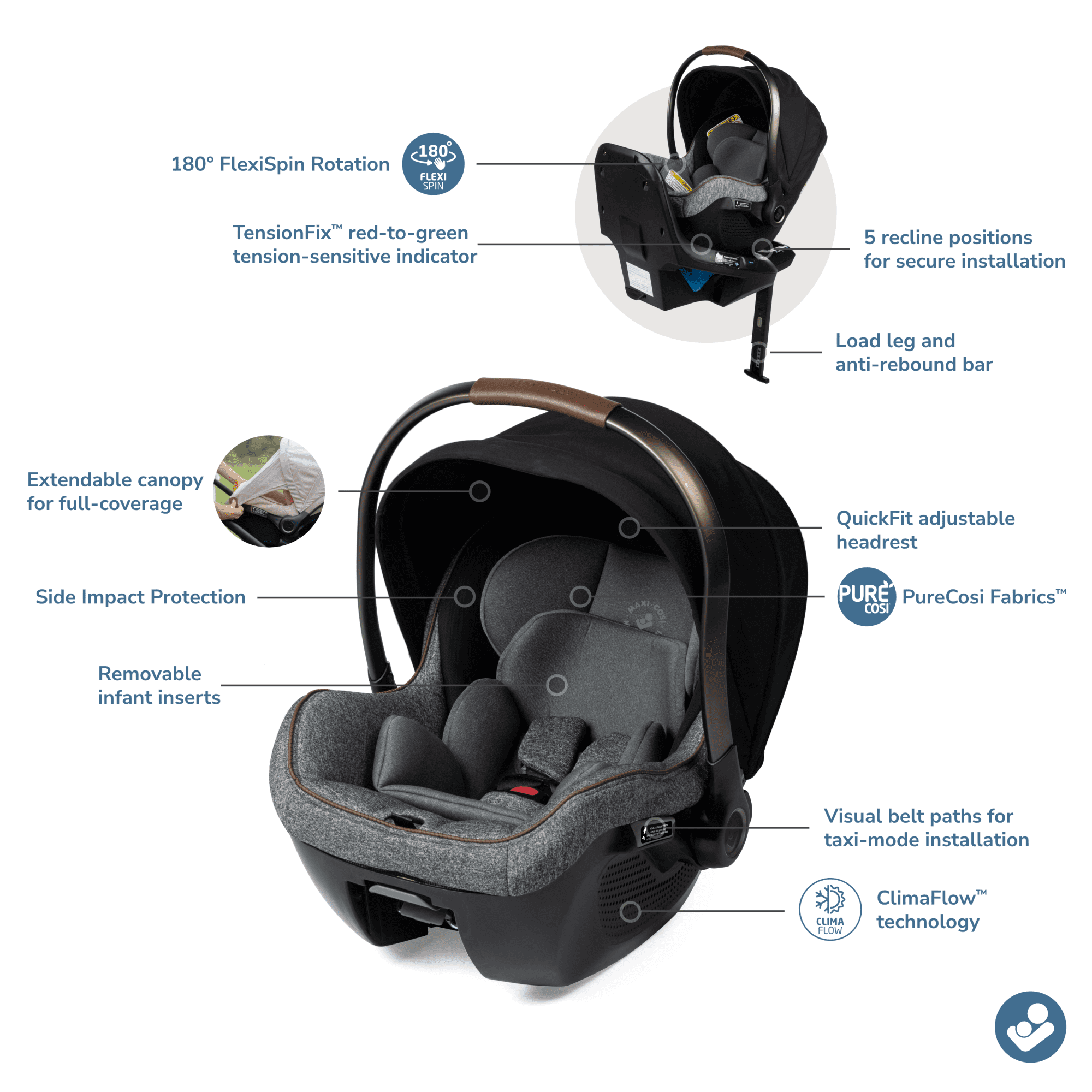 Maxi-Cosi Peri 180° Rotating Infant Car Seat, Onyx Wonder