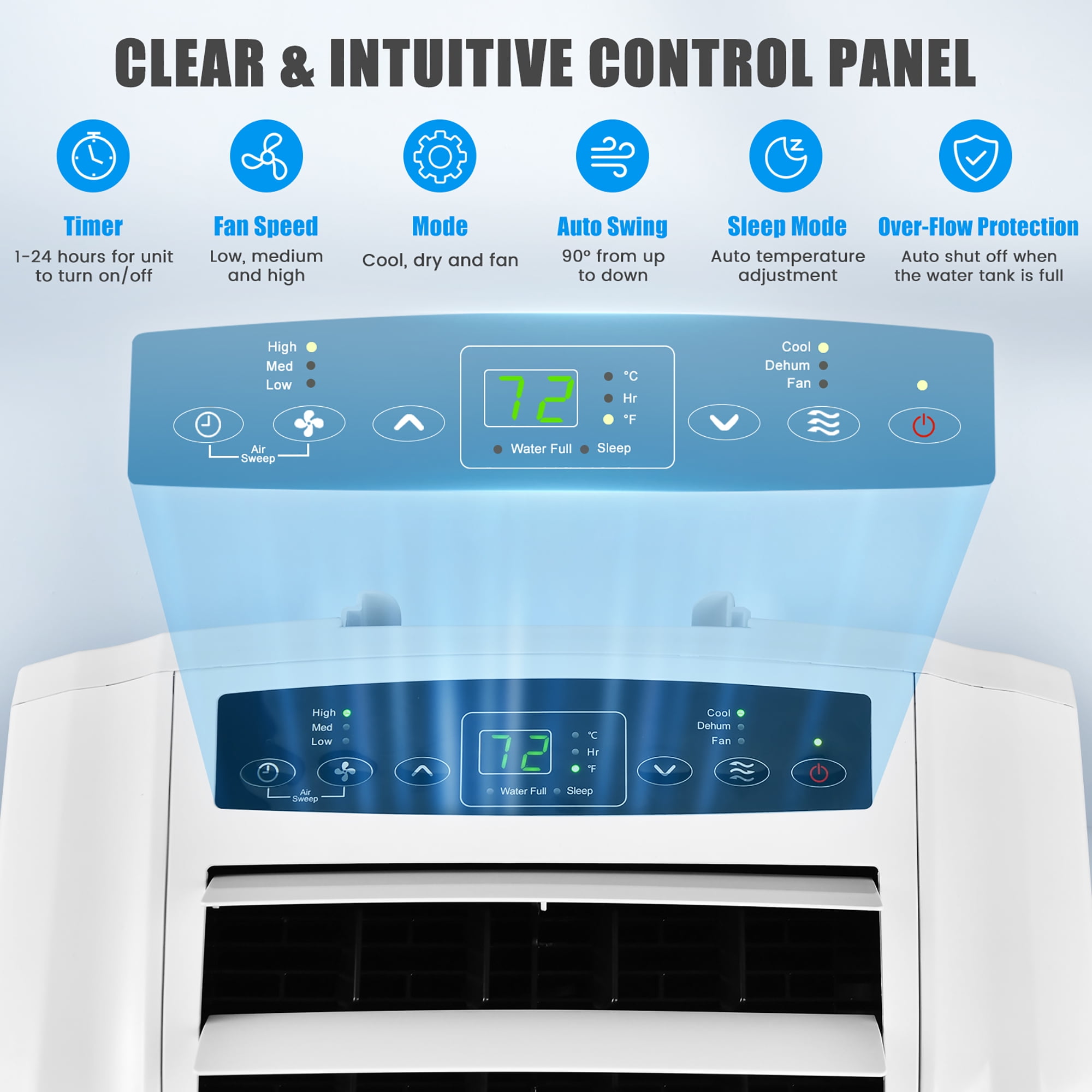 Costway 8000 BTU (11,500 BTU ASHRAE) Dual Hose Portable Air Conditioner 3-in-1 AC Unit w/ Remote Control