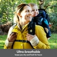 thumbnail image 2 of Medela Ultra-Breathable Disposable Nursing Pads - 120 Pads, 2 of 7