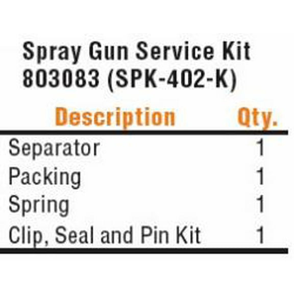 DEVILBISS AUTOMOTIVE REFINISHING SPK-402-K SPRAY GUN SERVICE KIT