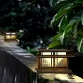 thumbnail image 1 of thinsony Outdoor IP65 Waterproof LED Modern Solar Post Caps Lights Pillar Light, 1 of 9
