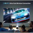 thumbnail image 3 of Proyector Magcubic HY300 Mini Portátil 4K 200 ANSI 130 Scr, 3 of 8