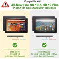 thumbnail image 2 of Funda para Tablet KEFBWAO para Amazon Fire HD 10 10.1" Roja, 2 of 7