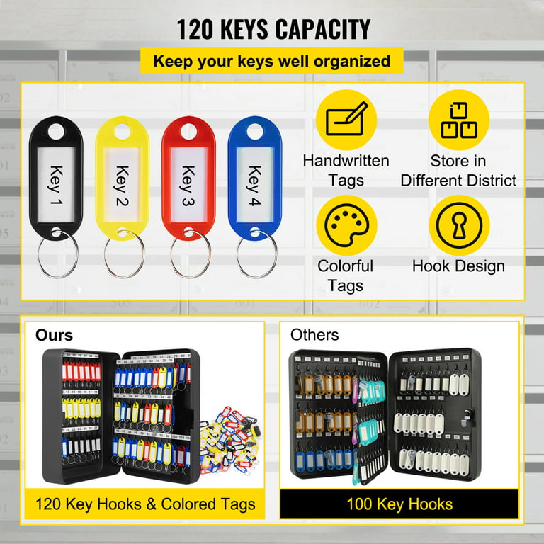 Shop for and Buy 24 Hook Plastic Key Organizer Box with Lock at