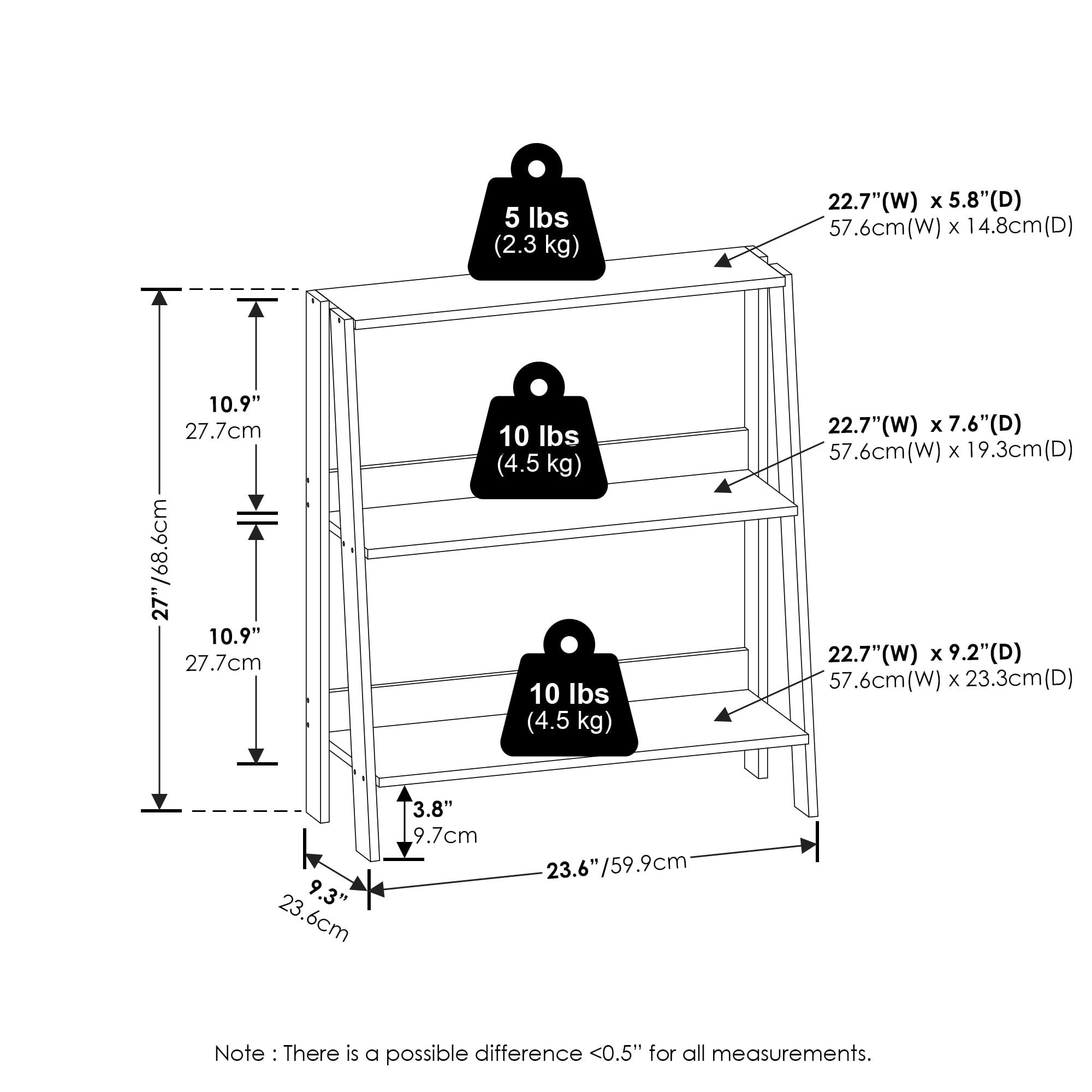 Furinno Ladder Bookcase Display Shelf, 3-Tier, White