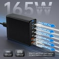 thumbnail image 2 of 165W USB C Fast Charger GaN Compact 6 Port PD USB C Charging Station Block Hub Plug Laptop Power Adapter Compatible with MacBook Pro/Air iPad Pro iPhone 16 15 14 13 12 Galaxy Note S24 Pixel Steam, 2 of 8