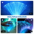 thumbnail image 4 of Decorative Lights Fiber Optic Desktop Tablescape Sensory Tabletop Optical Bedside Lamp, 4 of 6