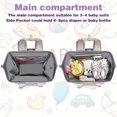 thumbnail image 4 of Jiefeike Mochila Para Pañales Mochila De Viaje Morada Para Papá, Mamá, Niños Y Niñas, Bolsillos Aislados, Bolsas Portátiles Para Pañales Para Bebés Con Puerto De Carga Usb, Rfid, Antirrobo, Resistente, 4 of 5