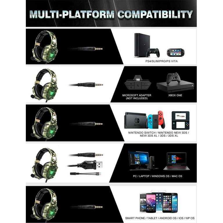 RUNMUS Gaming Headset for PS4 Xbox One PC Headset w Surround