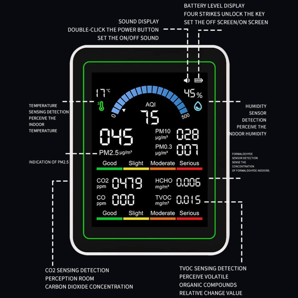 Air Quality Meter PM1.0 PM2.5 PM10 CO2 TVOC HCHO Temperature and Humidity