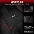 thumbnail image 2 of Alfombrillas y alfombrillas para maletero LASFIT para Honda Odyssey 2018-2025, 2 of 9