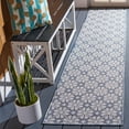 thumbnail image 2 of SAFAVIEH Martha Stewart Hampton Caroline Diamond Runner Rug, Navy/Ivory, 2' x 9', 2 of 11