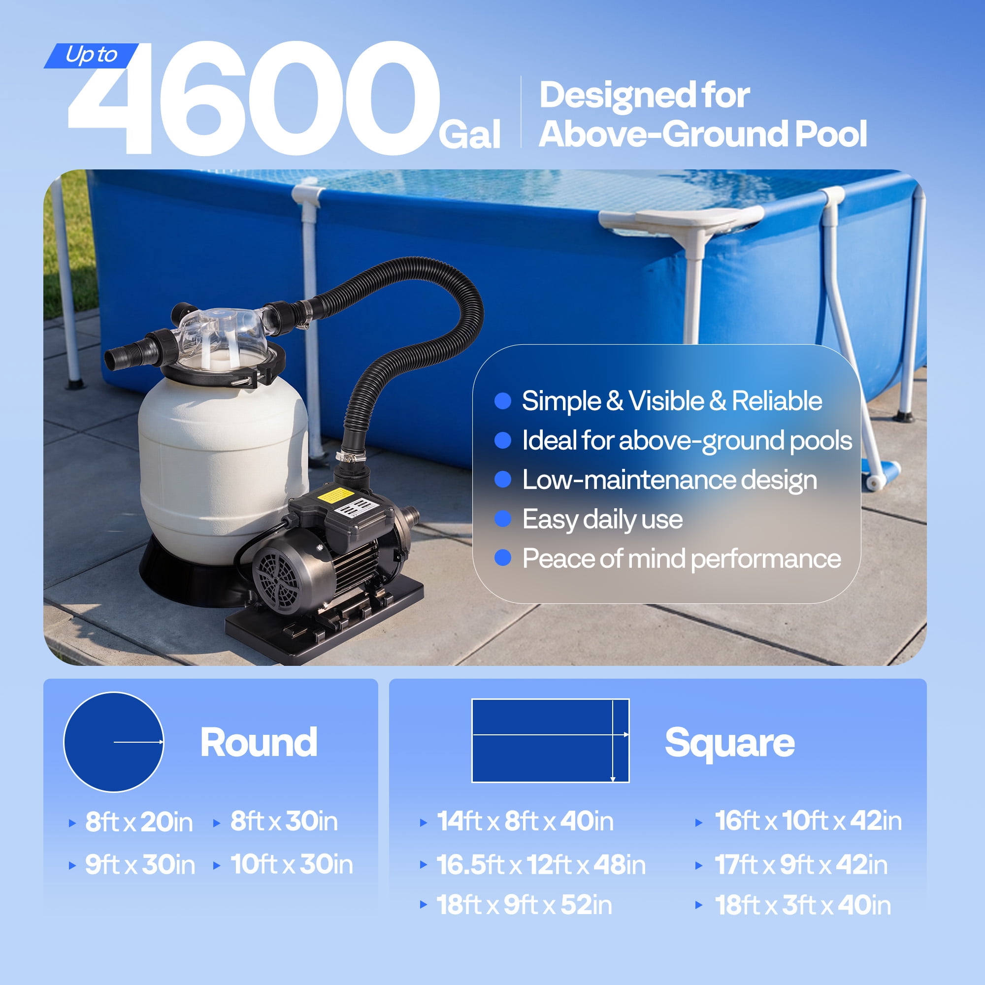 VIVOHOME 10" Sand Filter Pump 2087 GPH for Above Ground Pools up to 4,600 Gallons, with 22 lb Sand Capacity, Heavy-Duty Rust-Resistant Housing