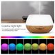 thumbnail image 4 of El APP LED del humectador ultrasónico del difusor elegante del aroma de WiFi funciona con el enchufe de Alexa y de Google Home los E.E.U.U., 4 of 8