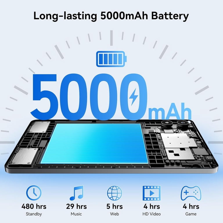 Latest Android 15 Tablets Link 2 , 8.68 Inch IPS Display, 12GB RAM