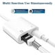 thumbnail image 4 of Lightning to RJ45 network card connector suitable for Apple mobile phone to connect to the network with power supply cable, 4 of 5