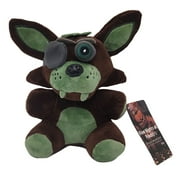 Jpgif Five Nights at Freddy’s Funkoo FNAF Freddy Frostbear Plush